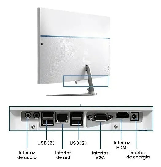 Computadora TODO en UNO Ideal Tercera Edad